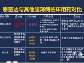 PPT｜腹泻病的诊断与治疗